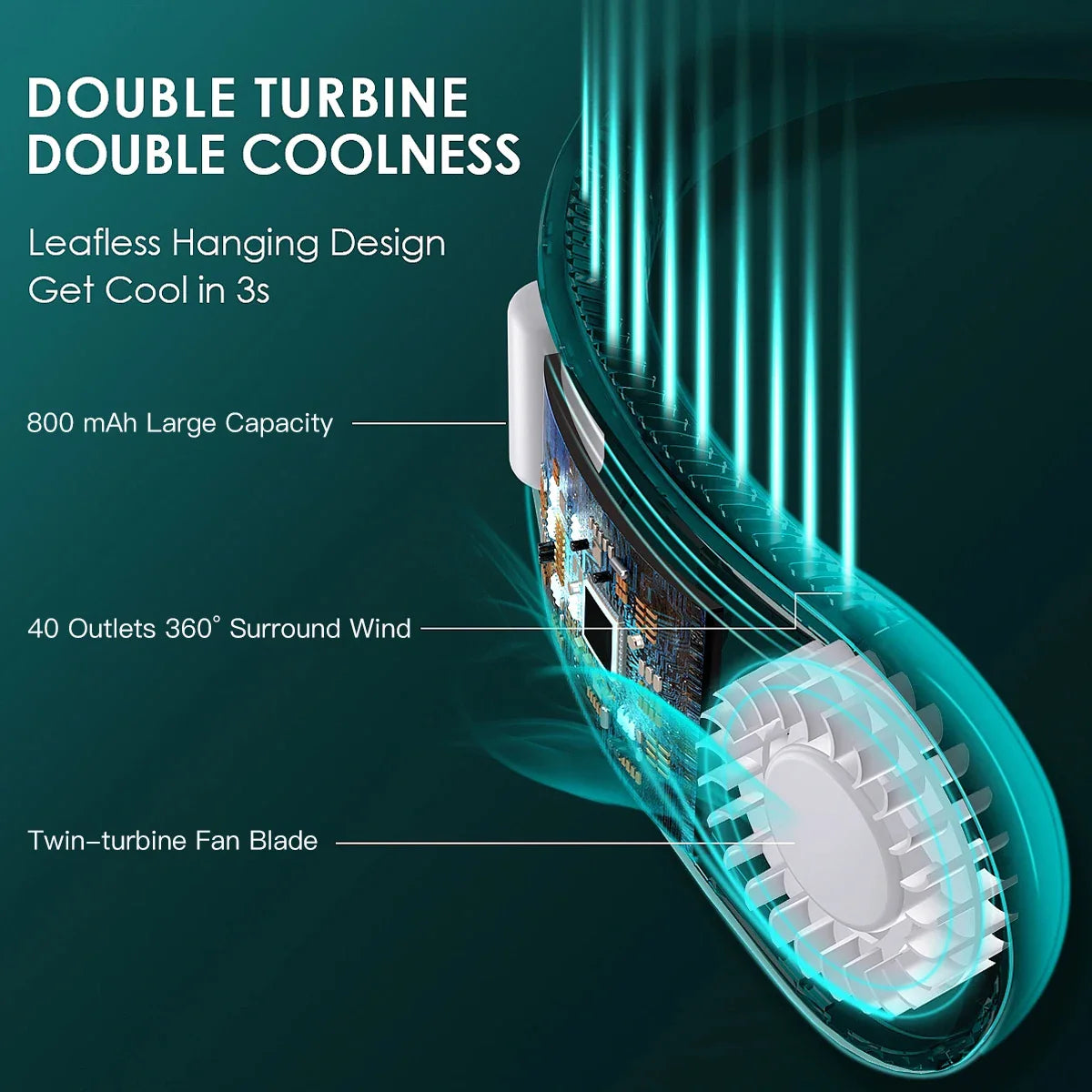 Frendorf | Blätterloser hängender Nackenventilator