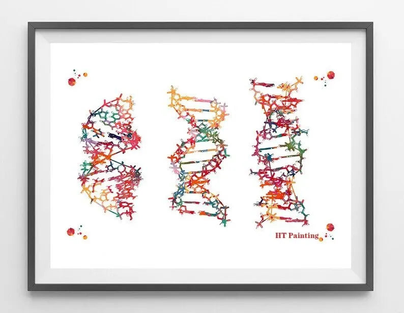 DNA-Genetic-Code-Poster, Einzelhelix-Baumdesign-Leinwandmalerei-Poster für die Wohnkultur Wohnzimmer-Wandkunst für das Schlafzimmer