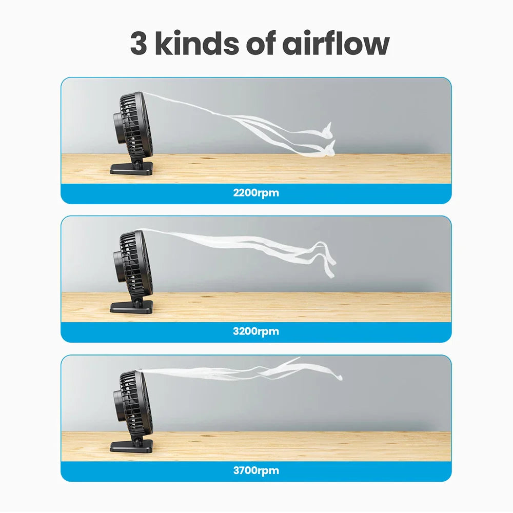 Frendorf | BreezePro Lunara | USB Mini Fan | 3 Speed Levels | Compact & Quiet | For Home & Travel