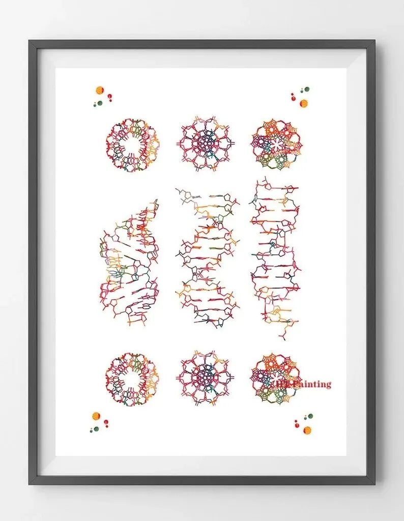 DNA-Genetic-Code-Poster, Einzelhelix-Baumdesign-Leinwandmalerei-Poster für die Wohnkultur Wohnzimmer-Wandkunst für das Schlafzimmer