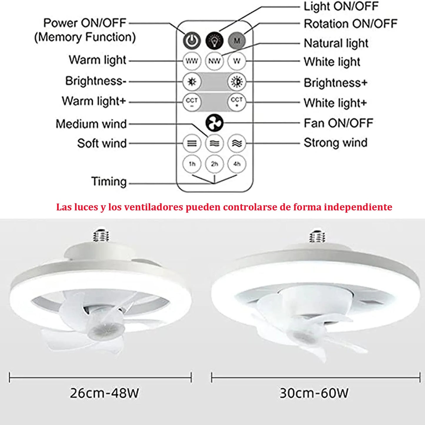 Frendorf | 2 in 1 Schwenkventilator LED Lampe