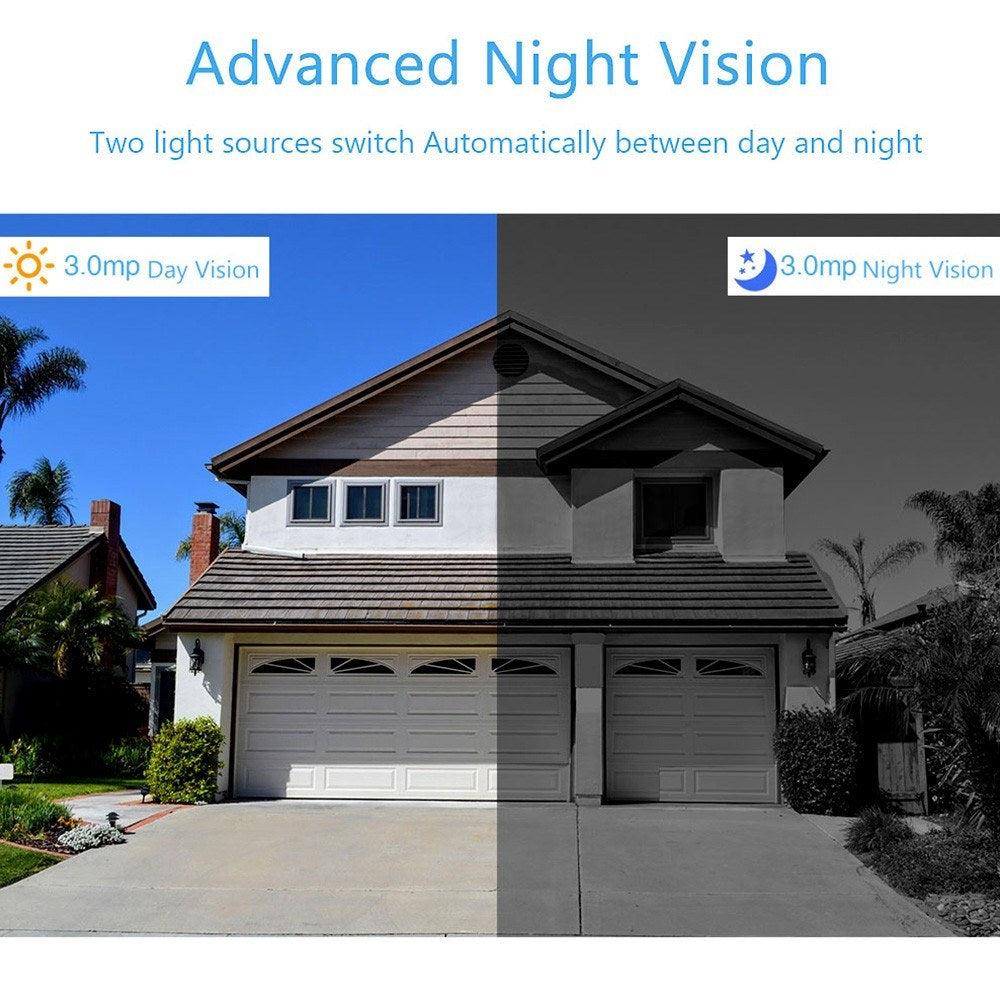 3.0MP IP-Sicherheitskamera mit intelligentem Bewegungserkennungs- und Alarm-System (keine Bedienungsanleitung)