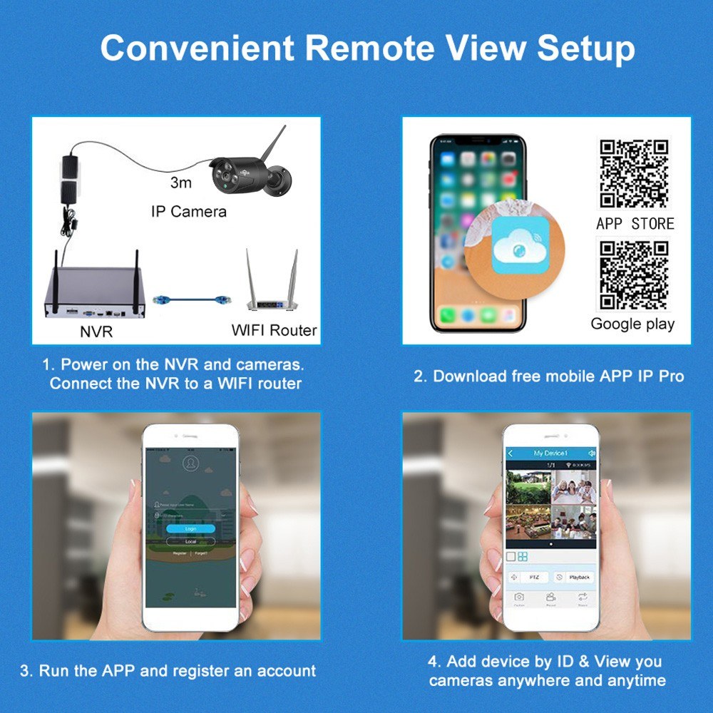 3.0MP IP-Sicherheitskamera mit intelligentem Bewegungserkennungs- und Alarm-System (keine Bedienungsanleitung)