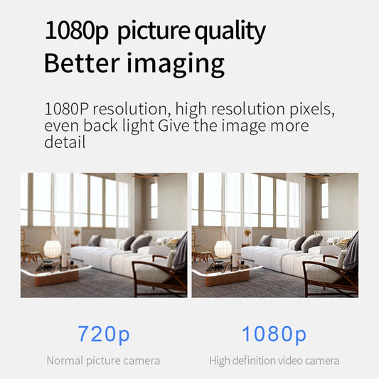 1080P Smart Home Sicherheitskamera mit Nachtsicht, 4-64GB Speicher, iWFCam App Steuerung