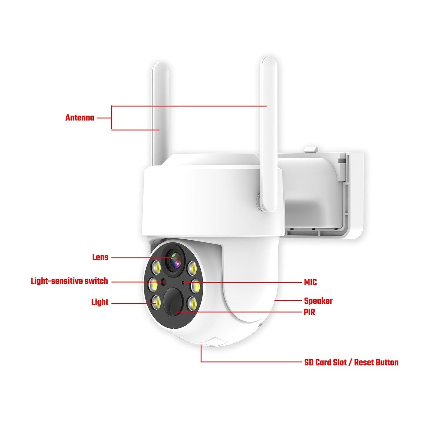 4MP Solar-betriebene WiFi Sicherheitskamera mit niedrigem Energieverbrauch