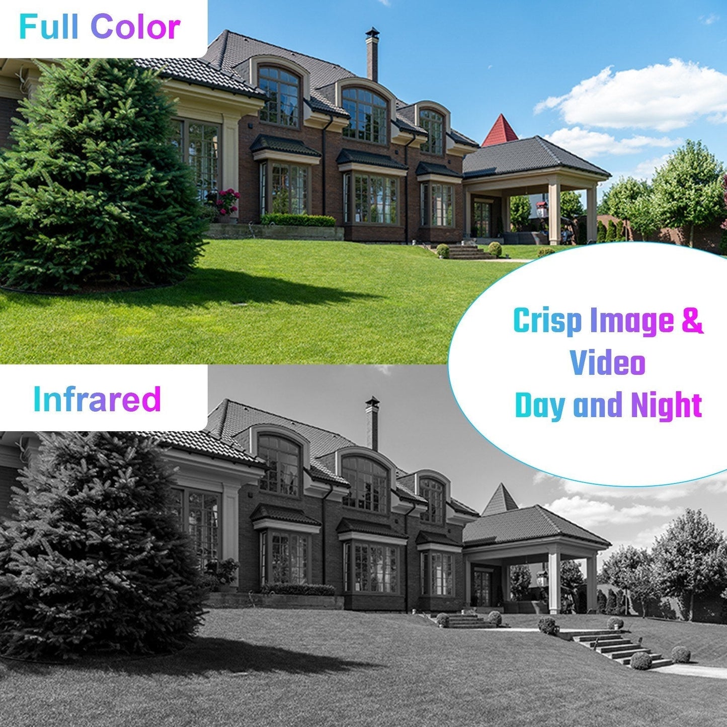 4MP Solar-betriebene WiFi Sicherheitskamera mit niedrigem Energieverbrauch