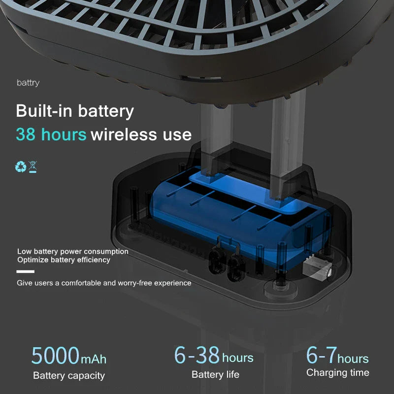 Frendorf | BreezePro Fan | Kompakt & Kabellos | 38 Stunden Laufzeit | Flexibel und Leise