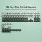 Black Berry Profil Tastenkappen