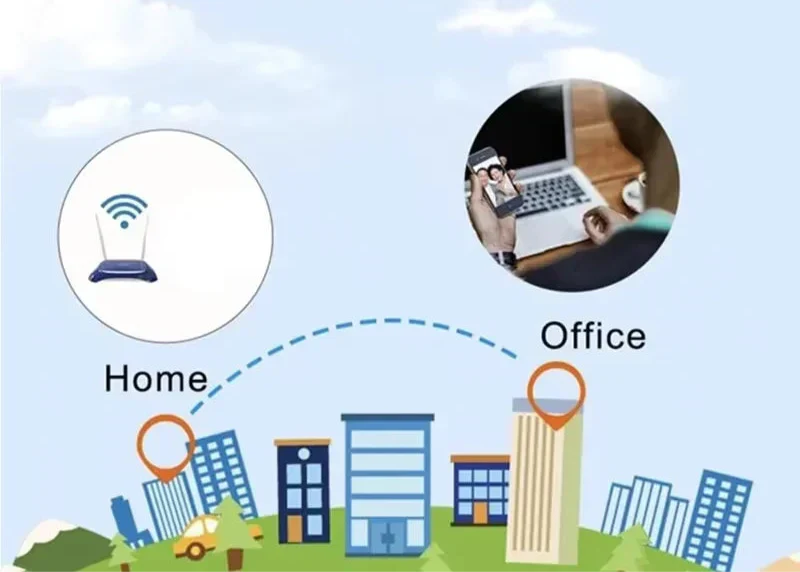 Frendorf | Kamera WiFi – Drahtlose Überwachungskamera für Innen- und Außenanwendungen