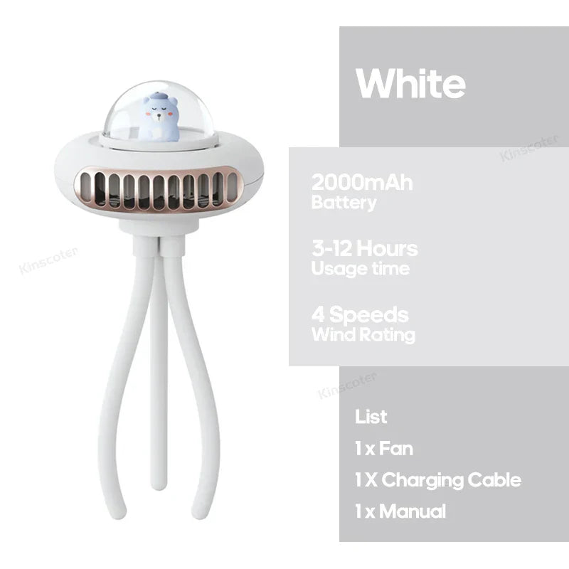 Frendorf | BreezeFlex USB Ventilator | Kompakt & Faltbar | 2000mAh Akku & 4 Windstufen