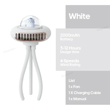 Frendorf | BreezeFlex USB Ventilator | Kompakt & Faltbar | 2000mAh Akku & 4 Windstufen