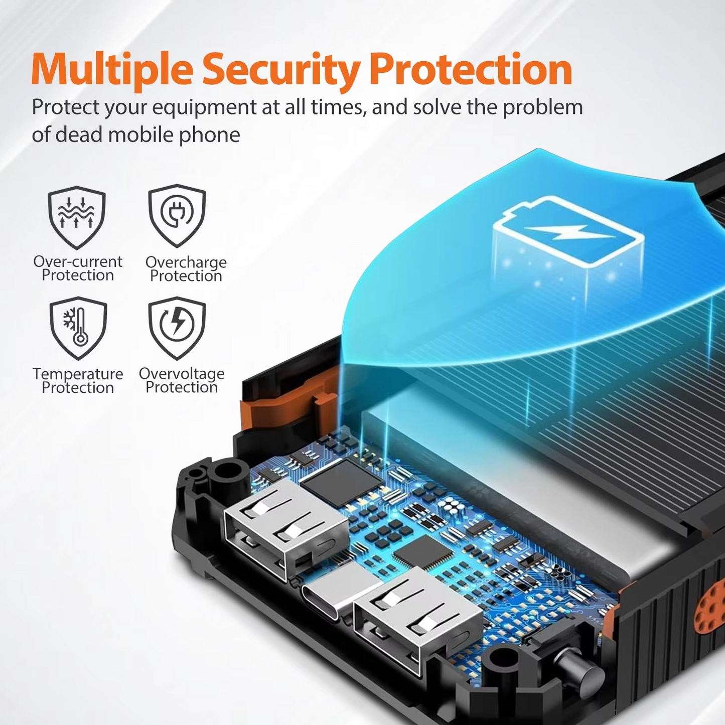 Frendorf | 20000mAh tragbare Solar-Powerbank mit Dual-USB und LED-Taschenlampe