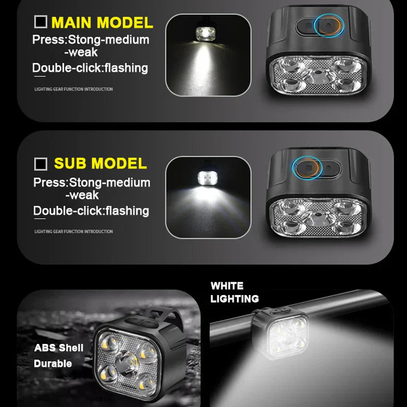 Frendorf | Rechargeable Bike Lights Set – Wiederaufladbare Fahrradlichter mit Front- & Rücklicht für maximale Sicherheit