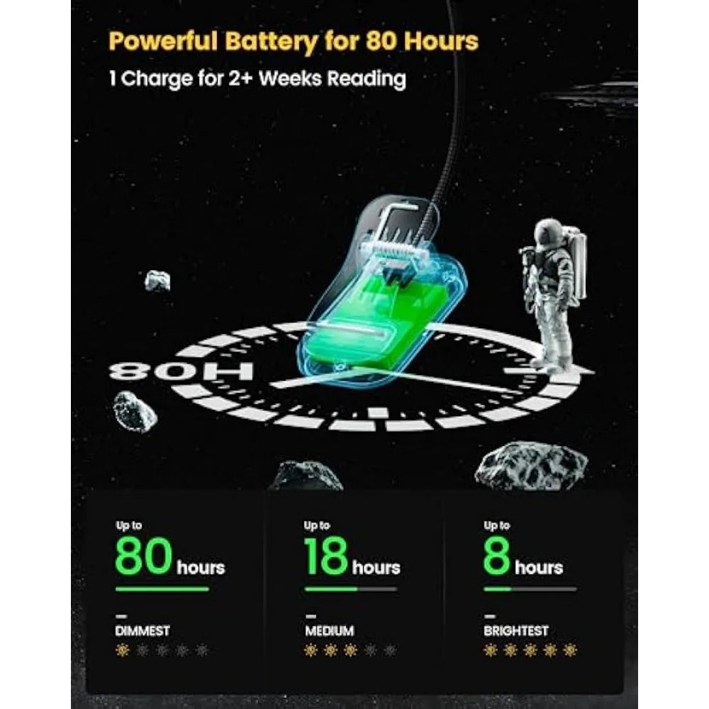 Frendorf | Augenfreundliche LED-Bücherlampe – Wiederaufladbar & Dimmbar mit 3 Farboptionen und flexiblem Hals für das Lesen im Bett und als Nachtlicht