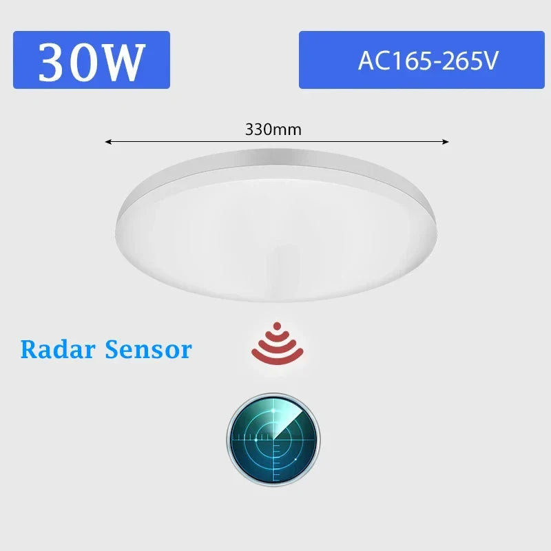 Deckenlampe mit Bewegungssensor – Modernes smartes Licht für Eingangsbereich, Balkon und Nachtbeleuchtung