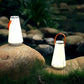 Mayday Industrielle Kabelgebundene Lampe