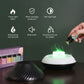 Frendorf | Luminous Volcano USB Luftbefeuchter Lampe