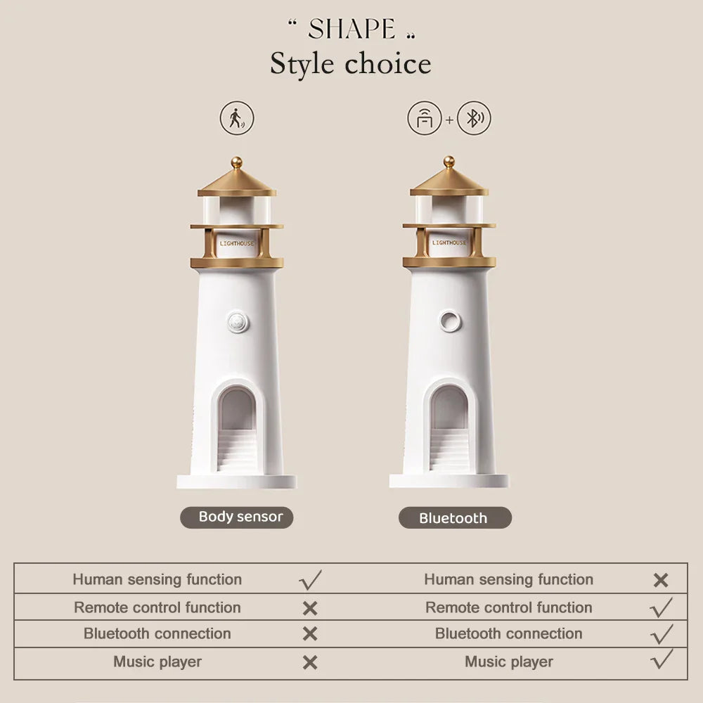 Frendorf | Lighthouse Ambientlichter Bluetooth Musik Dimmbar Projektion
