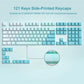 Black Berry Profil Tastenkappen