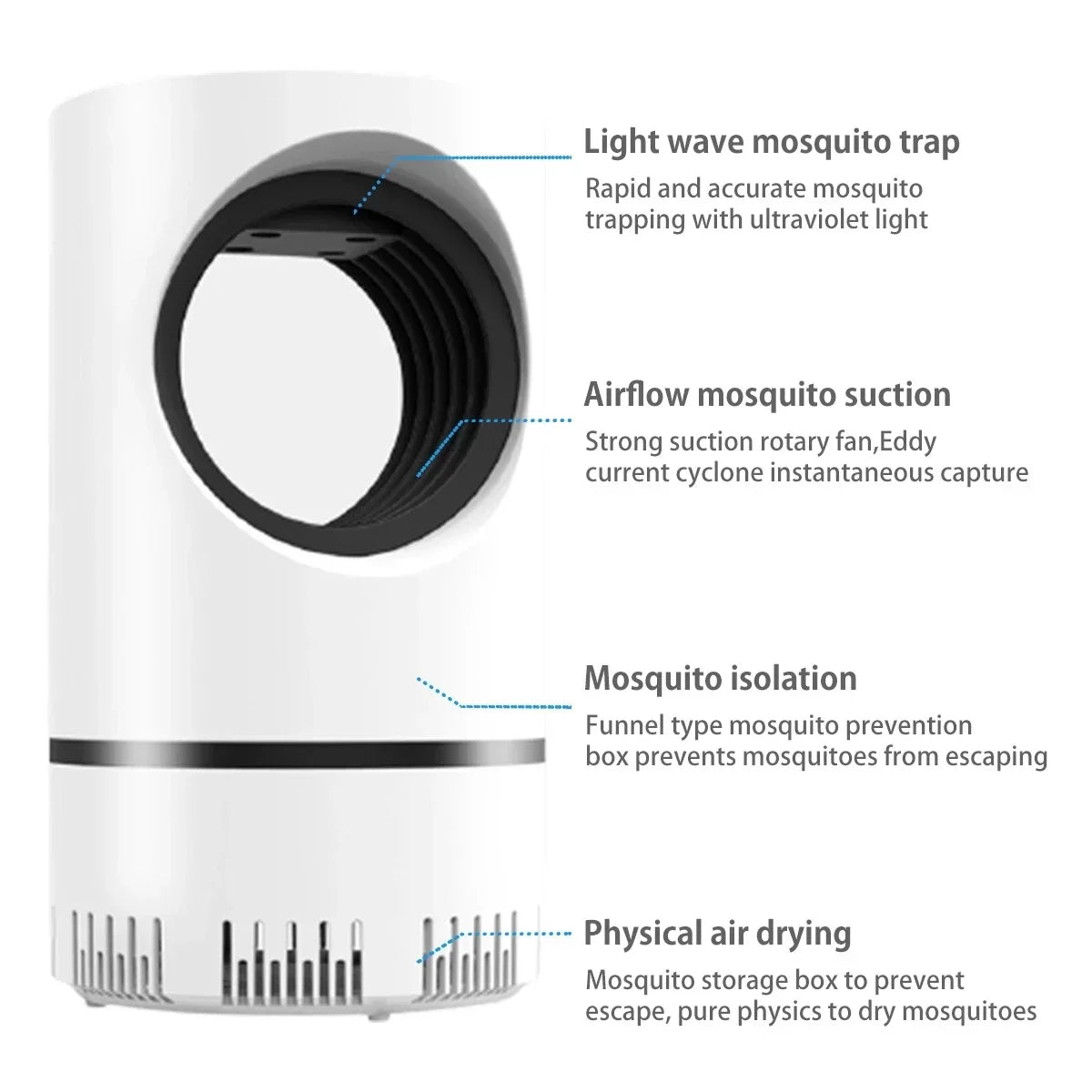 2022 Neue elektrische Mückenfalle für den Innenbereich, Mückenlampe mit USB-Netzteil und Adapter, Saugventilator, Insektenfalle für den Außenbereich