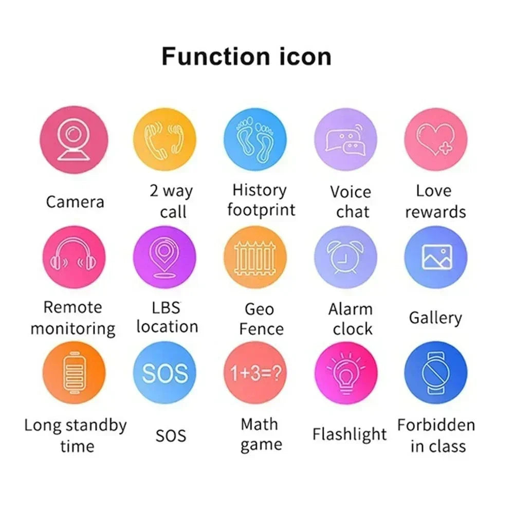 Frendorf | 4G Kinder GPS Smart Uhr - Videoanrufe, SOS und Spiele für Kinder