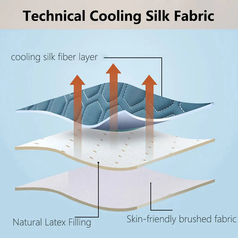 Frendorf | Ultra Cooler Latex Waschbarer Bequemer Lese Rückenpolster