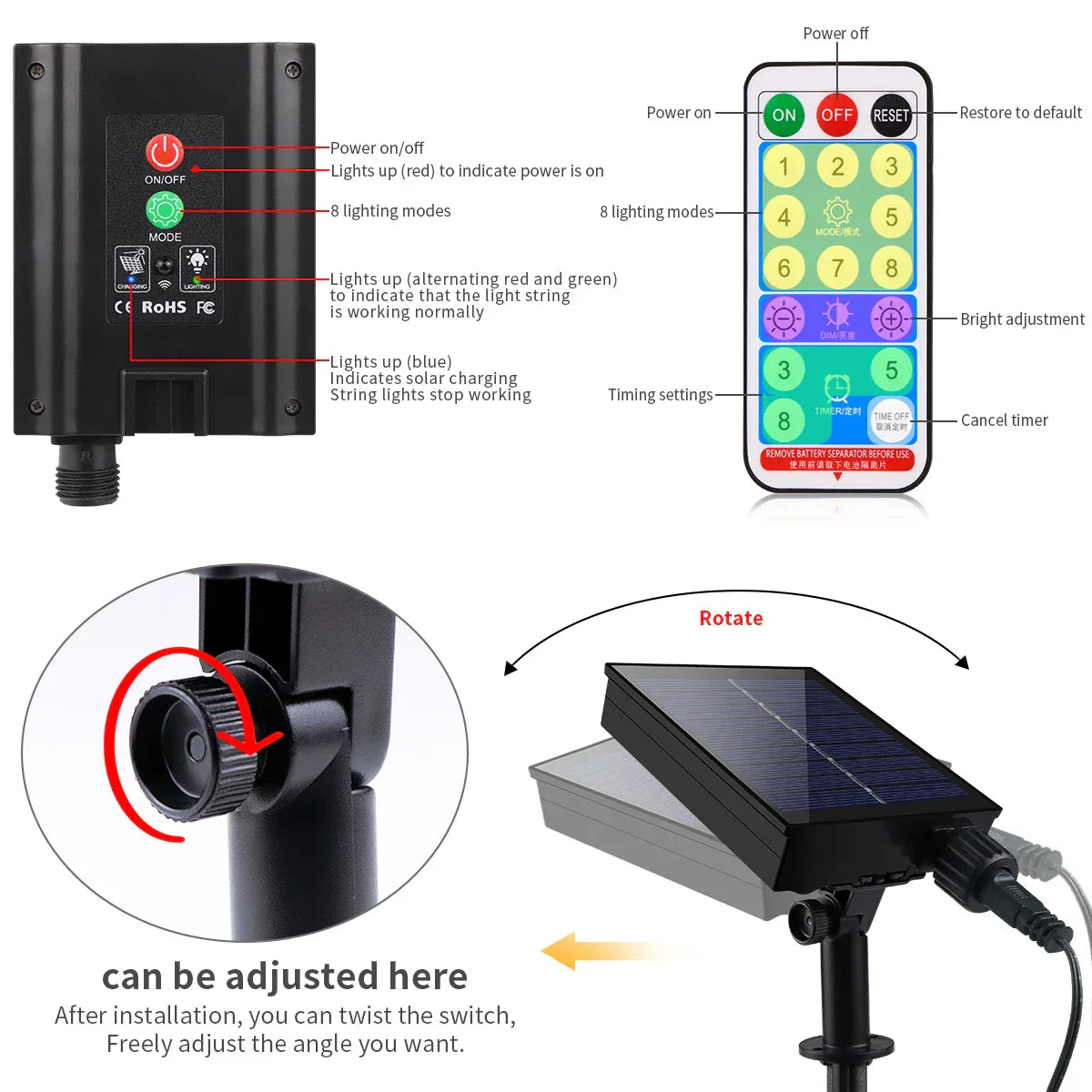 Frendorf | BrightAura SolarChain | Solar LED Lichterkette | Schnelllade & Wetterfest | Fernbedienung