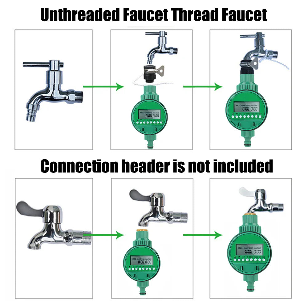 Frendorf | Automatischer Bewässerungssteuerung – Intelligenter Garten-Wasserzeitgeber für Zuhause