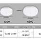Deckenlampe mit Bewegungssensor – Modernes smartes Licht für Eingangsbereich, Balkon und Nachtbeleuchtung
