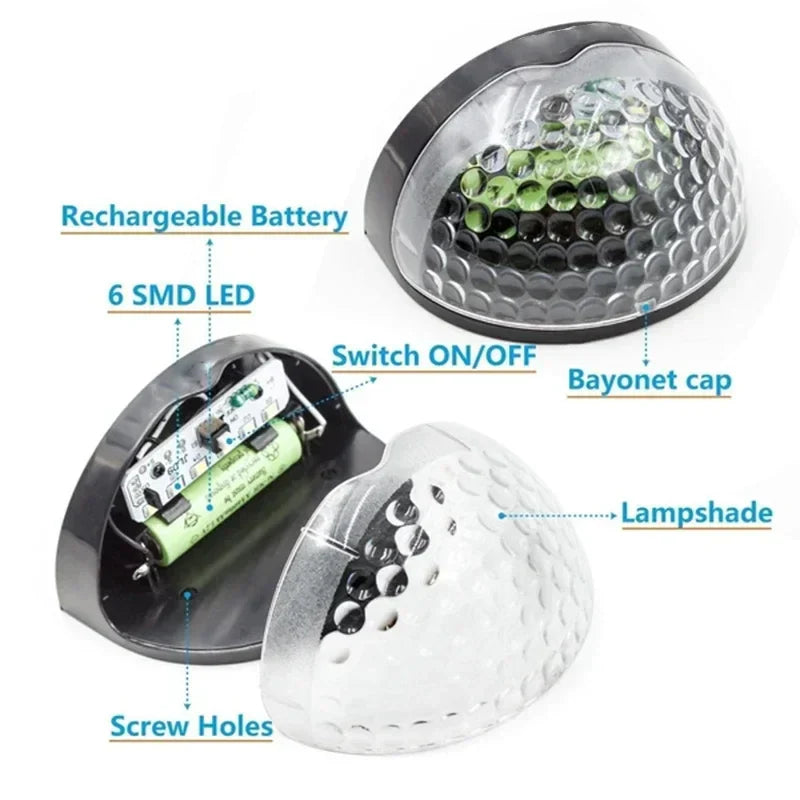 Frendorf | Outdoor wasserdichte Solar-LED-Patio-Wandlampe