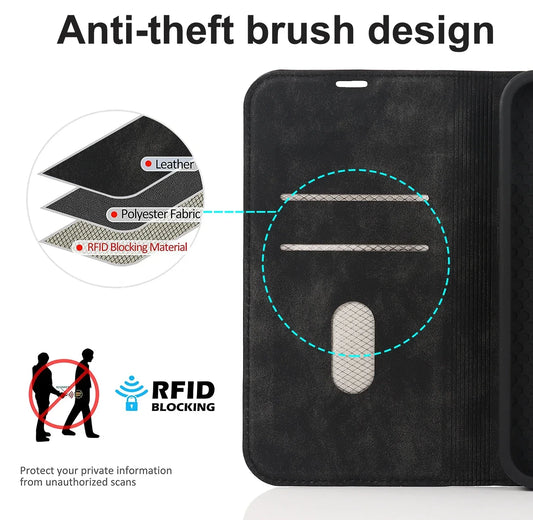 Frendorf | Wallet Hülle MagSafe Wireless Charging- iPhone