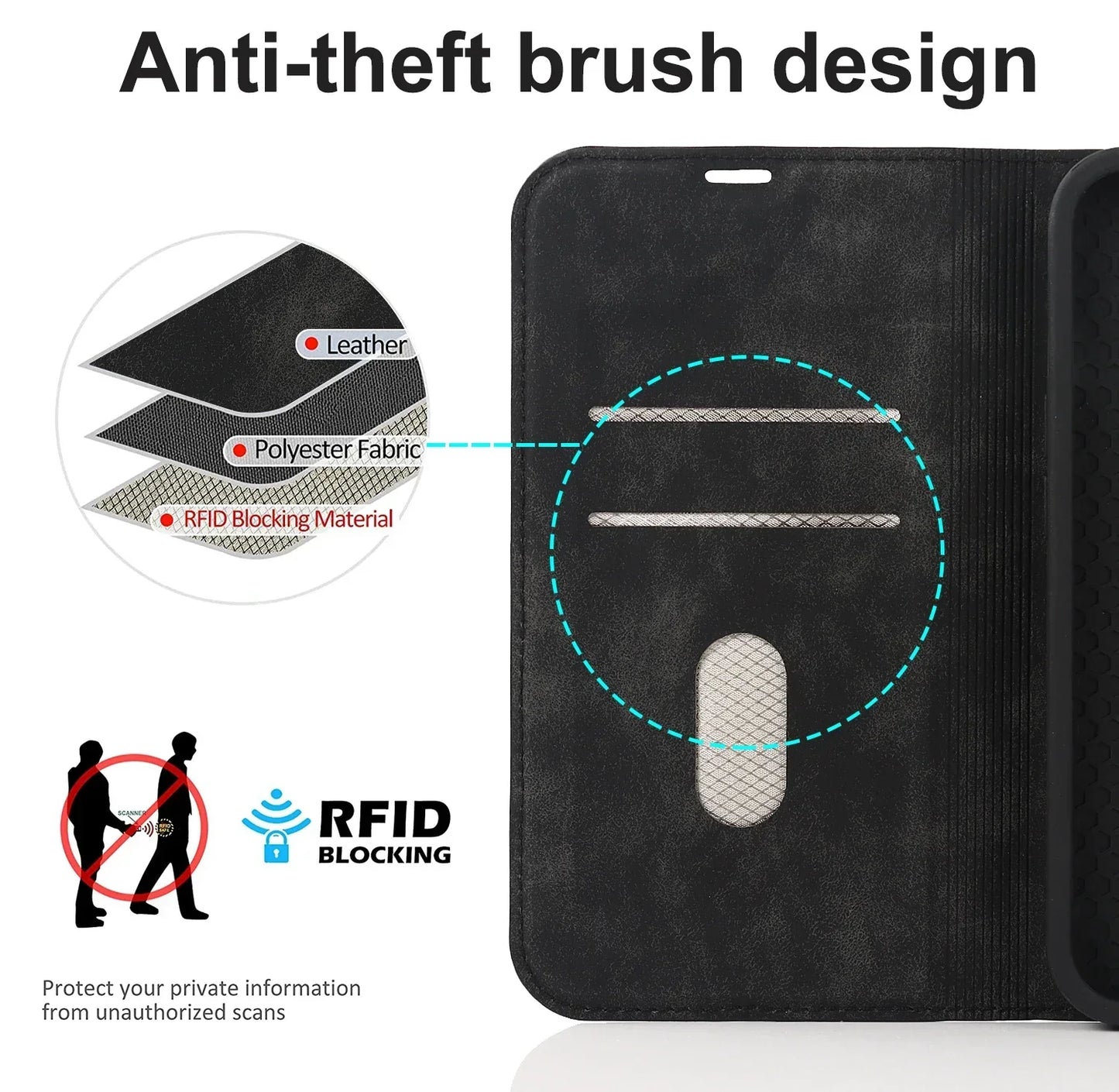 Frendorf | Magnetische Wallet Hülle MagSafe Wireless Charging- iPhone