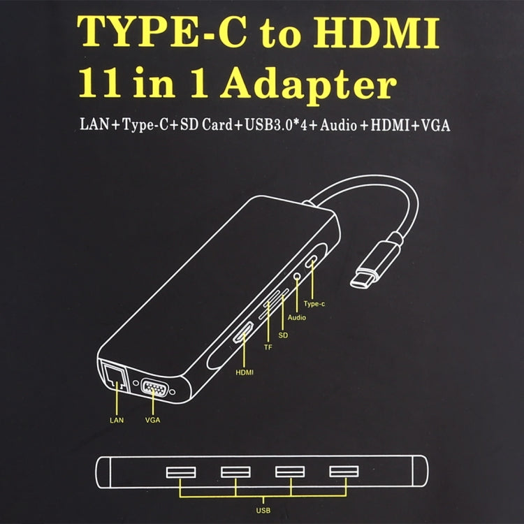 Frendorf | 11 in 1 VGA + LAN Port + 4 x USB 3.0 + SD / TF Karte + HDMI + Audio Port + USB-C / Type-C Weiblich zu USB-C / Type-C HUB Adapter (Dunkelgrau)