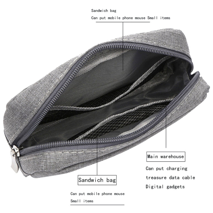 Frendorf | Multifunktionale Kopfhörer-Lade-Datenkabel-Aufbewahrungstasche Power Pack, Größe: S, 17 x 11,5 x 5,5 cm (Grau)