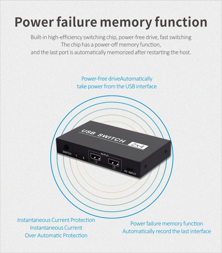 Frendorf | 2x4 USB Schalter 2 Port PCs Teilen 4 Geräte für Drucker Tastatur Maus Monitor