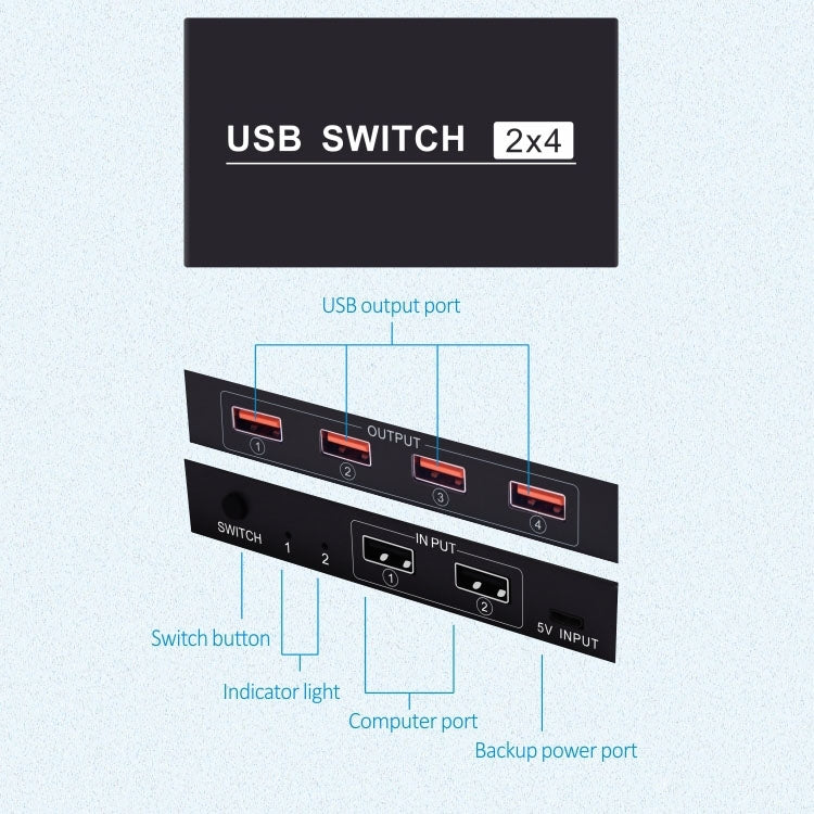 Frendorf | 2x4 USB Schalter 2 Port PCs Teilen 4 Geräte für Drucker Tastatur Maus Monitor