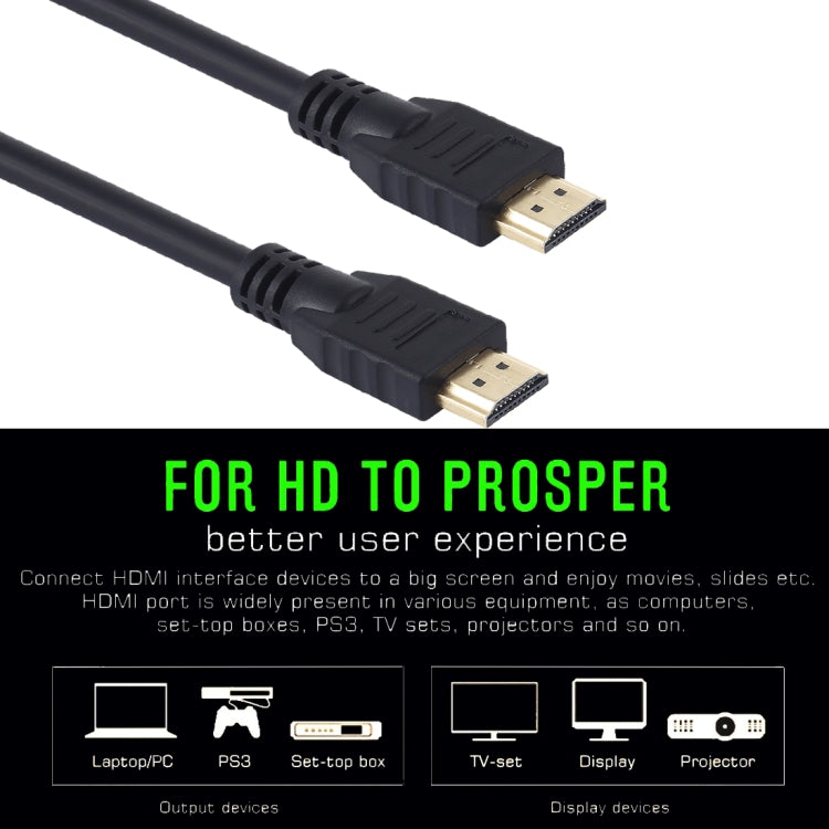 Frendorf | Z-20M 4Kx2K 26AWG 19+1 Zinn Kupfer Computer und TV HDMI 2.0 HD Kabel, Kabel Länge: 20m
