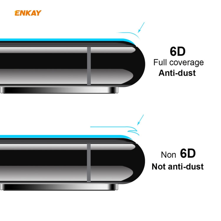 Frendorf | Für iPhone 12 mini 2 Stück ENKAY Hat-Prince 0,26 mm 9H 6D Abgerundeter Vollschutz Hartglas Schutzfolie