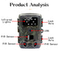 Frendorf | PR700 1080P Wildtier Jagdkamera Bewegungsaktivierte Nachtsicht Camcorder für Outdoor-Tracking Scan Trigger