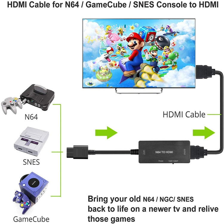 Frendorf | 1080P N64 zu HDMI Digital-Analog-Konverter Video-Kabeladapter