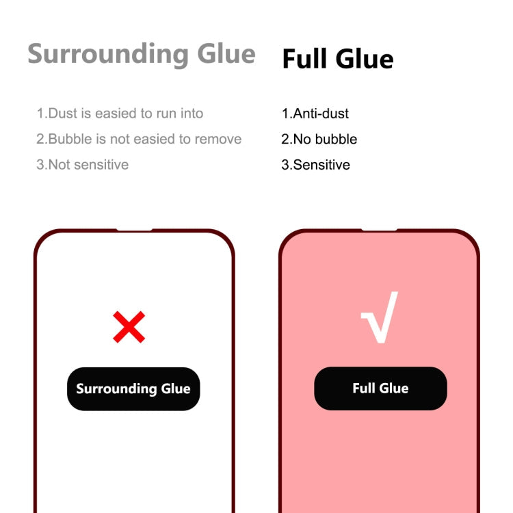 Frendorf | Für iPhone 13 / 13 Pro 1 Stück ENKAY Hat-Prince Vollkleber Gehärtetes Glas 6D Volle Abdeckung Kratzfest Schutzfolie