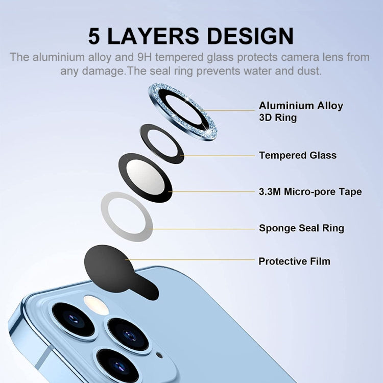 Frendorf | Für iPhone 13 Pro / 13 Pro Max ENKAY Glitter Rückkamera Aluminiumlegierung Gehärtetes Glas Film (Dunkelgrün)