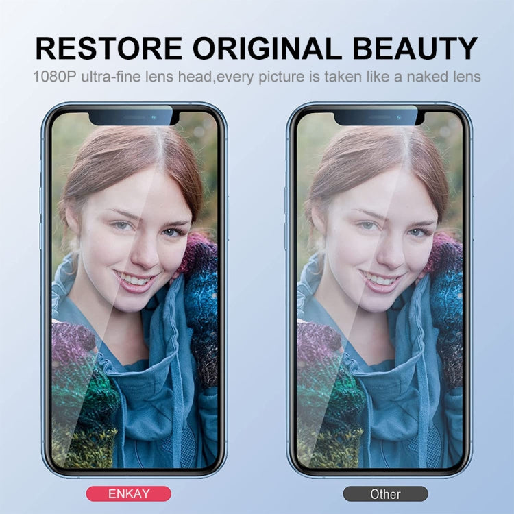 Frendorf | Für iPhone 13 Pro / 13 Pro Max ENKAY Glitter Rückkamera Aluminiumlegierung Gehärtetes Glas Film (Dunkelgrün)