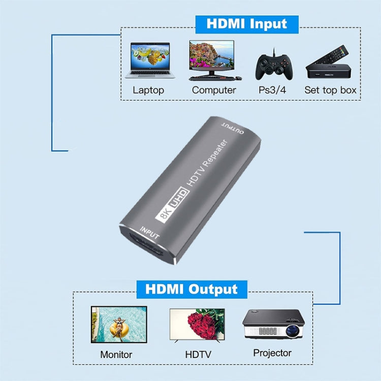 Frendorf | JUNSUNMAY 8K 30m HDMI Adapter Signalverstärker HDMI Repeater Extender(Grau)
