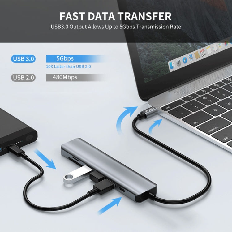 Frendorf | ENKAY Hat-Prince 7 in 1 Typ-C zu 4K HDMI Docking Station Adapter PD Schnelllade Hub SD/TF Kartenleser