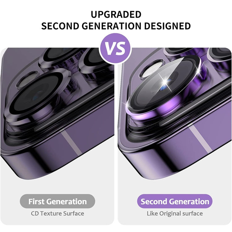 Frendorf | Für iPhone 13 / 13 mini ENKAY AR Anti-Reflexions Kameraobjektiv Glas Vollfilm (Dunkelgrün)