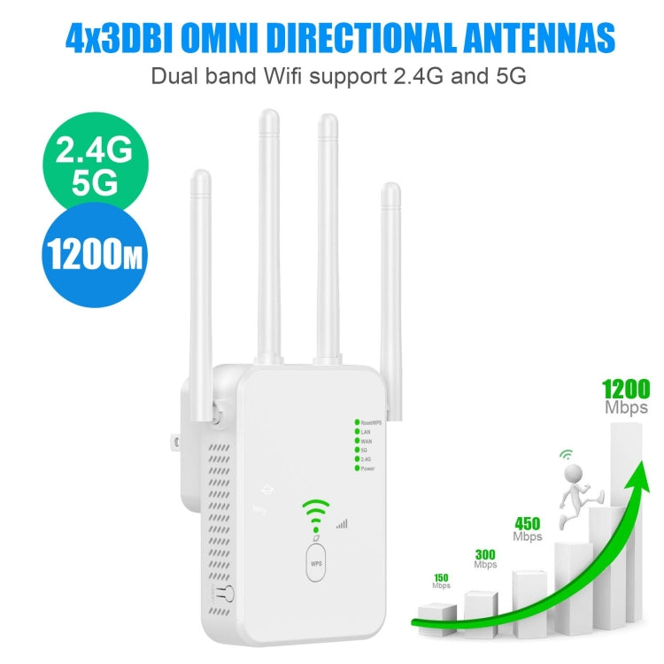 Frendorf | U10 1200Mbps Signal Booster WiFi Extender WiFi Antenne Dual Band 5G Wireless Signal Repeater (US Stecker)