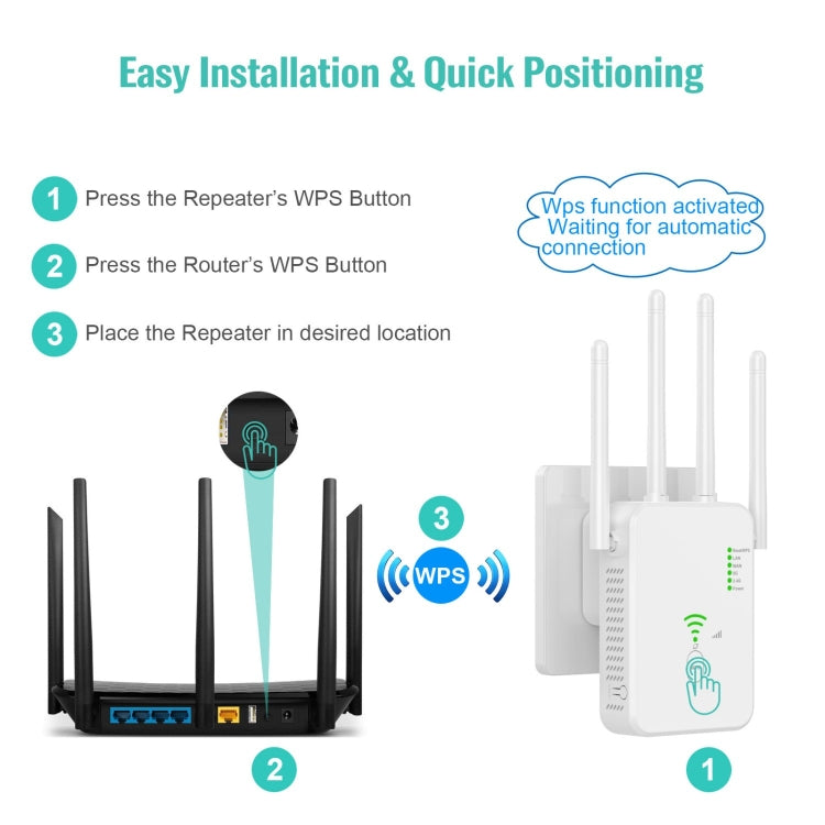 Frendorf | U10 1200Mbps Signal Booster WiFi Extender WiFi Antenne Dual Band 5G Wireless Signal Repeater (US Stecker)