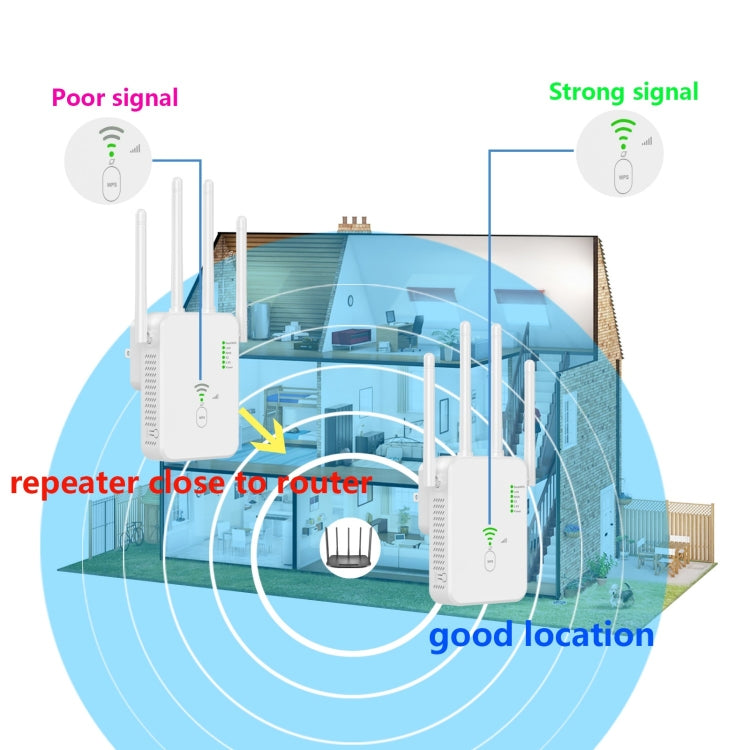 Frendorf | U10 1200Mbps Signal Booster WiFi Extender WiFi Antenne Dual Band 5G Wireless Signal Repeater (US Stecker)