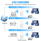 Frendorf | U10 1200Mbps Signal Booster WiFi Extender WiFi Antenne Dual Band 5G Wireless Signal Repeater (US Stecker)